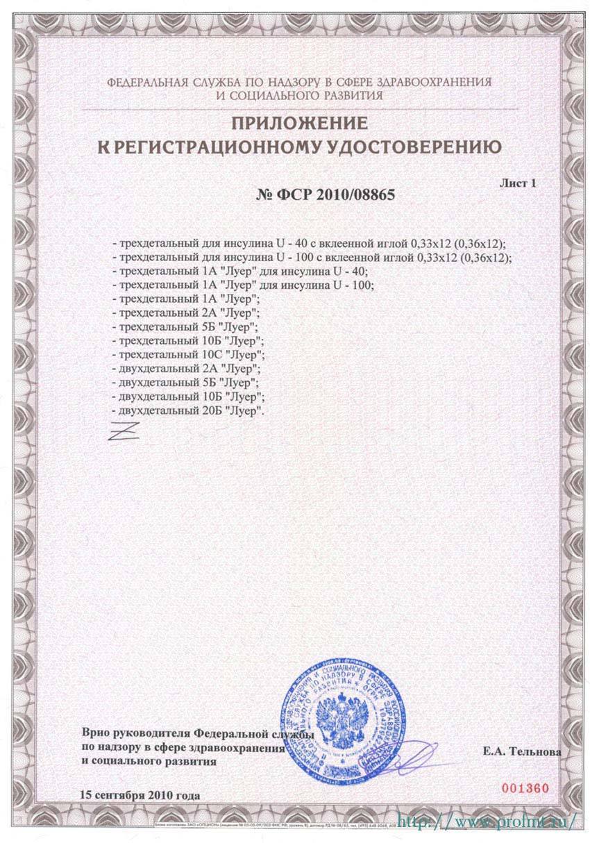 сертификат ШИ Шприцы инъекционные ТЗМОИ